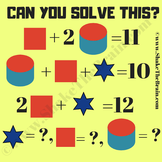 Maths Brain Teaser: Algebra Picture Puzzle Question