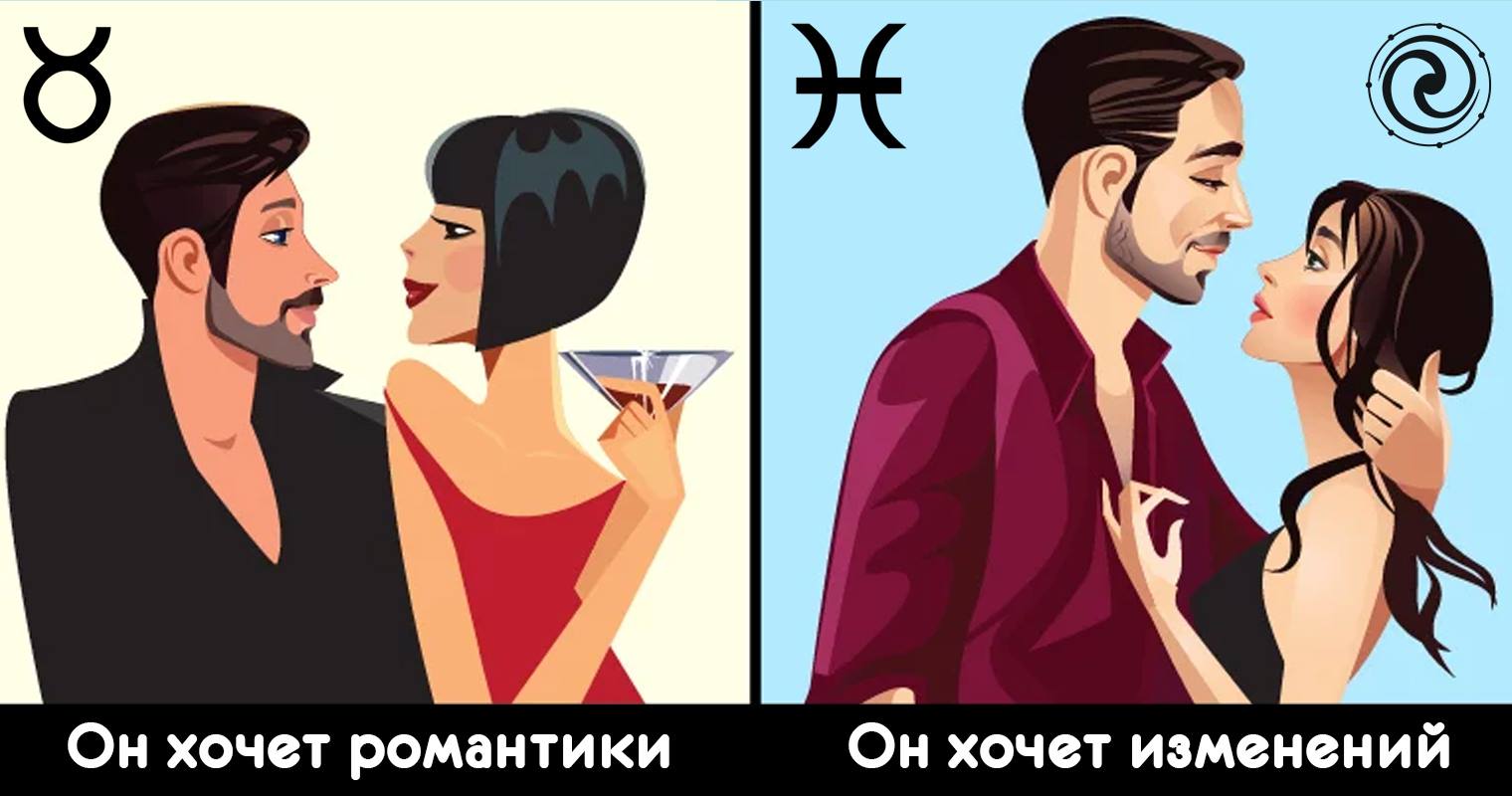 То, как они полностью разобьют ваше сердце, согласно вашему знаку Зодиака То, как они полностью разобьют ваше сердце, согласно вашему знаку Зодиака