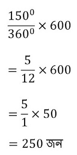 class 8 math in assamese lesson 5, class 8, data handling, exercise 5.2, question no 2 i