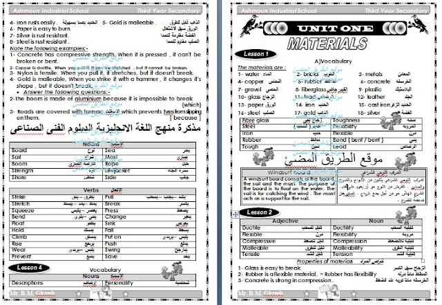 مذكرة انجليزى 3 ثانوى صناعى مذكرة انجليزى 3 ثانوى صناعى