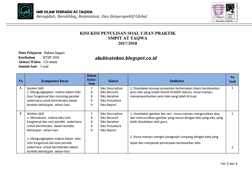 Contoh kisi kisi soal agama katolik sd