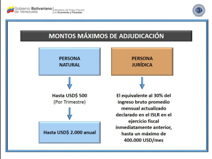 Este jueves abrirá nueva subasta del Dicom Este jueves abrirá nueva subasta del Dicom