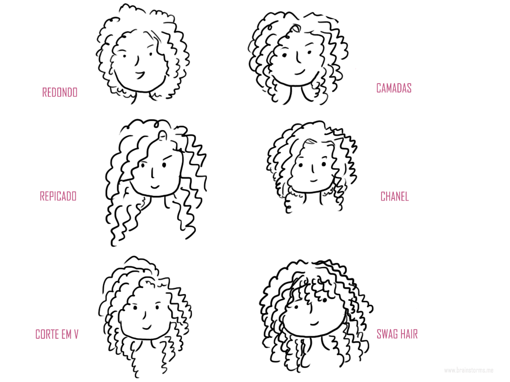 estilos de como cortar cabelo cacheado