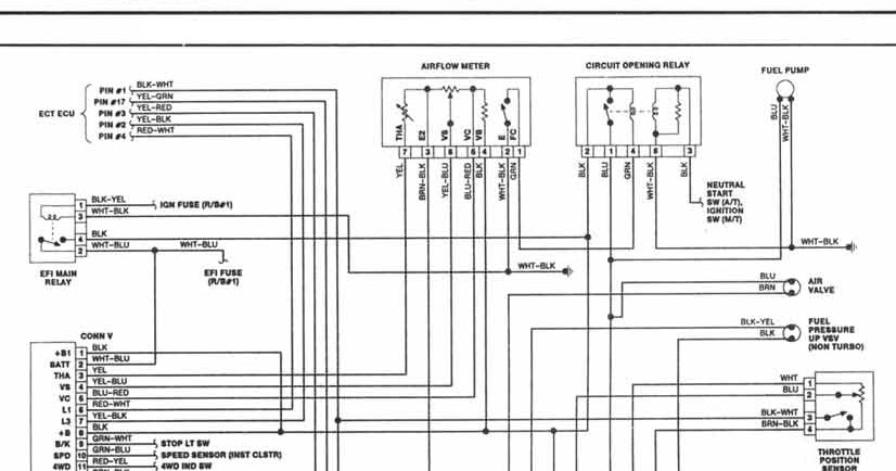 DDMP Automotriz: DIAGRAMA ELECTRICO 4Runner 1986-1988 22R-E 22R-TE