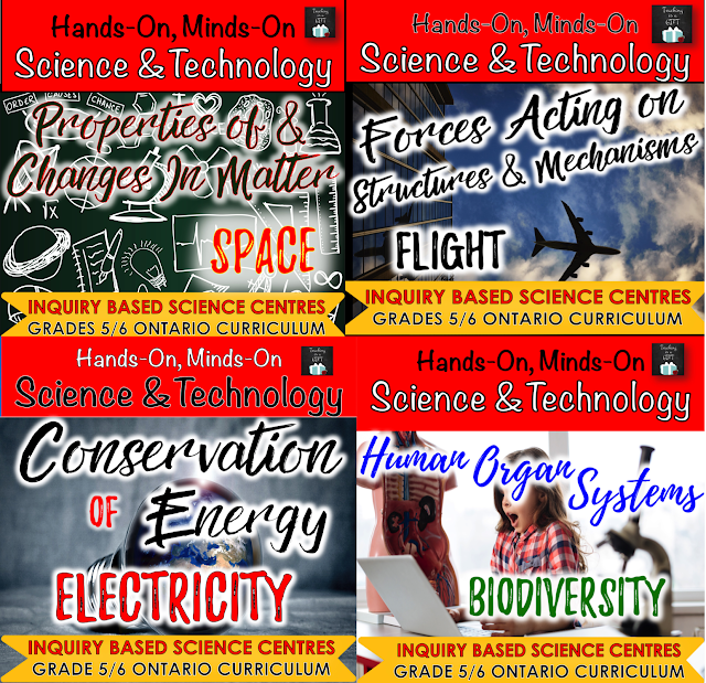 GRADES 5/6 COMBINED GRADE SCIENCE RESOURCES GRADES 5/6 COMBINED GRADE SCIENCE RESOURCES