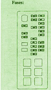 Toyota Fuse Box Diagram: Fuse Box Toyota Hiace Diagram