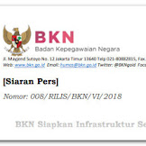 Seleksi Penerimaan Cpns Tahun 2018 Segera Di Buka