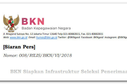 ✔ Seleksi Penerimaan Cpns Tahun 2018 Segera Di Buka