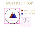 EKG: P Golf Morfology