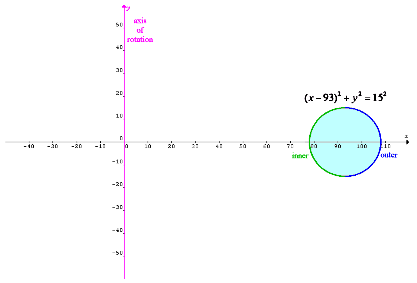 Include math h. Include math h