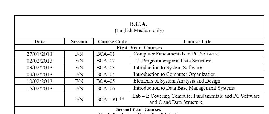 Tnou assignment 2021 image