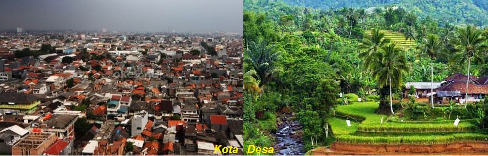 Unsur Sosial Wilayah Indonesia Pelajaran Ips Smp Mts Kelas Viii