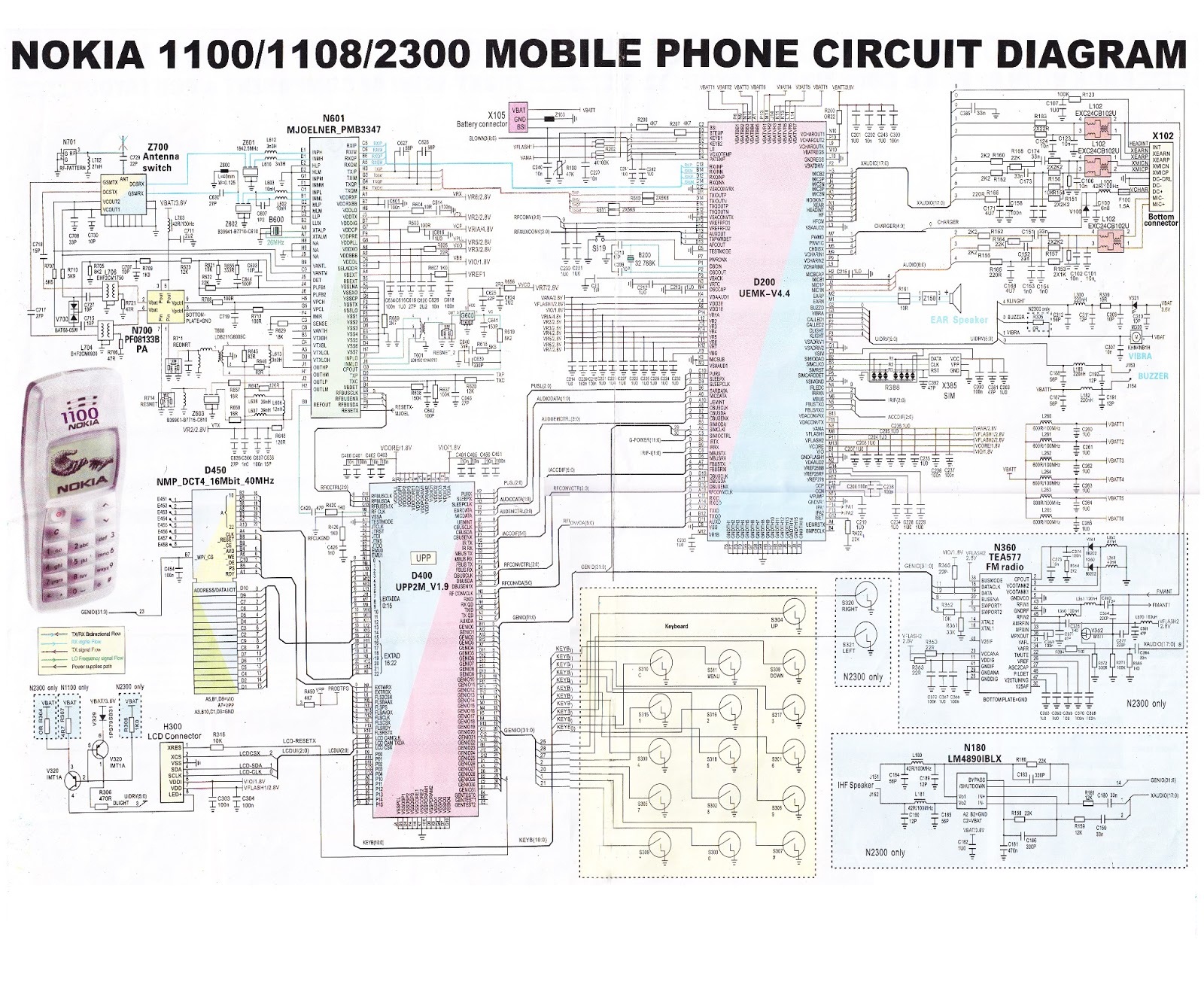 Nokia 1100 Circuit Diagram Pdf