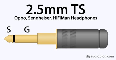 DIY Audio Electronics from Zynsonix.com: Headphone ... neutrik xlr wiring diagram 