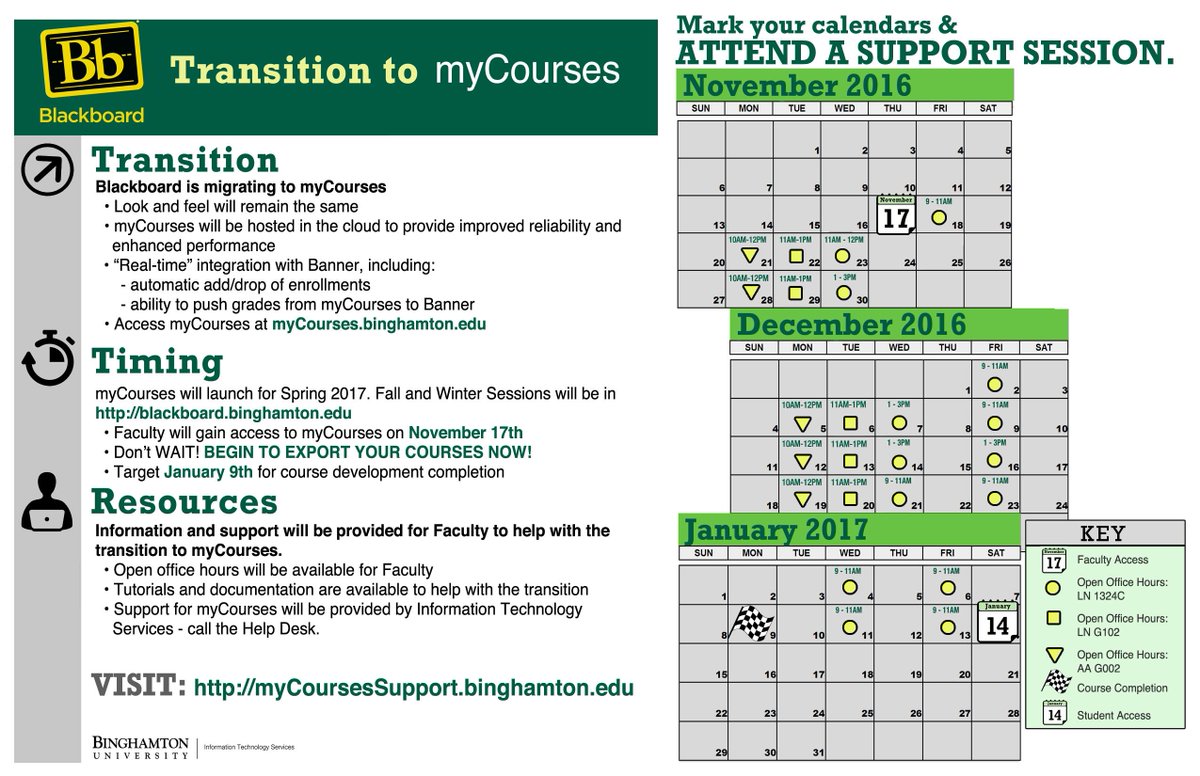 Hello USA binghamton blackboard