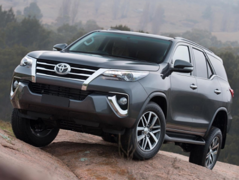 2018 Toyota 4Runner Release Date 2018 Toyota 4Runner Release Date