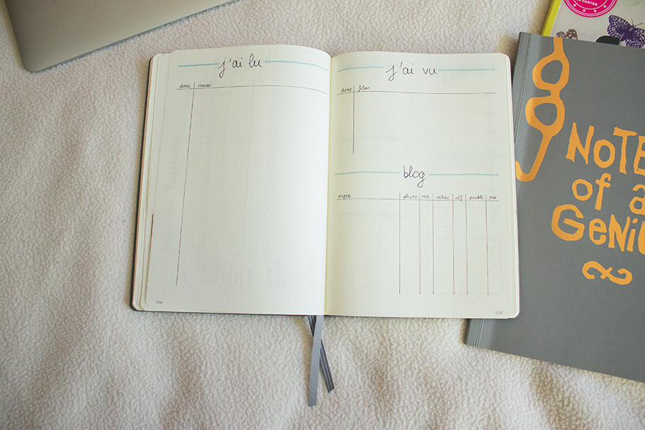 bullet journal juillet bujo monthly readings