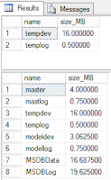 Travis Gan: SQL Server tempdb database size - file creation and file growth