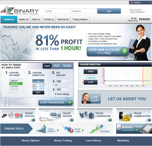 Daily mail binary options