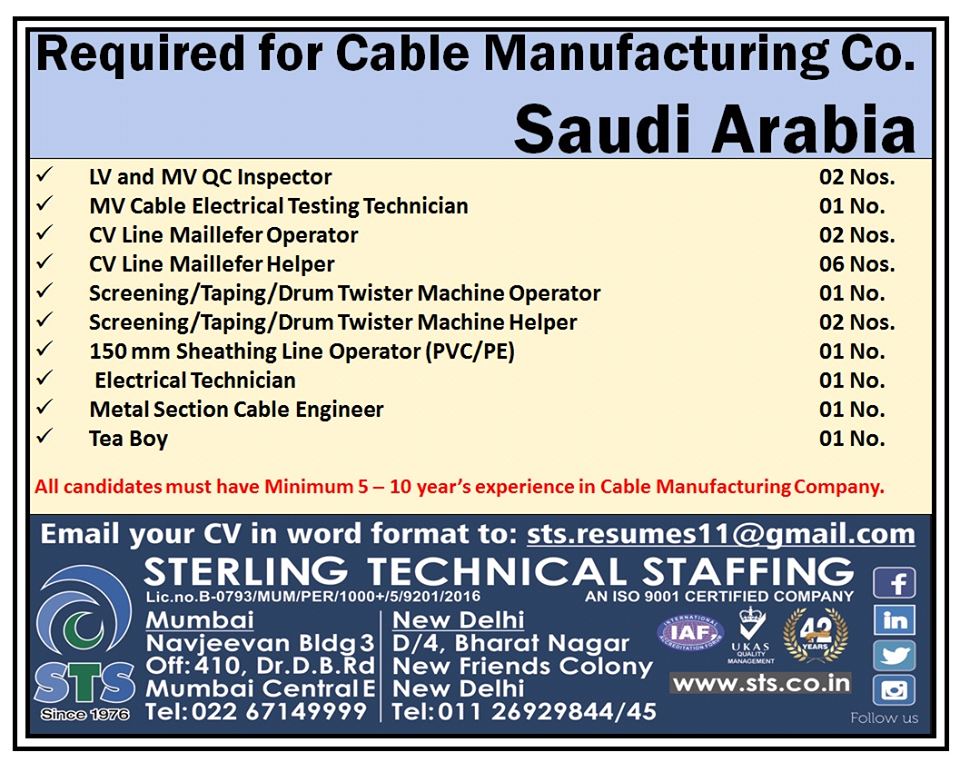 Required for Cable Manufacturing Company in Saudi Arabia Required for Cable Manufacturing Company in Saudi Arabia