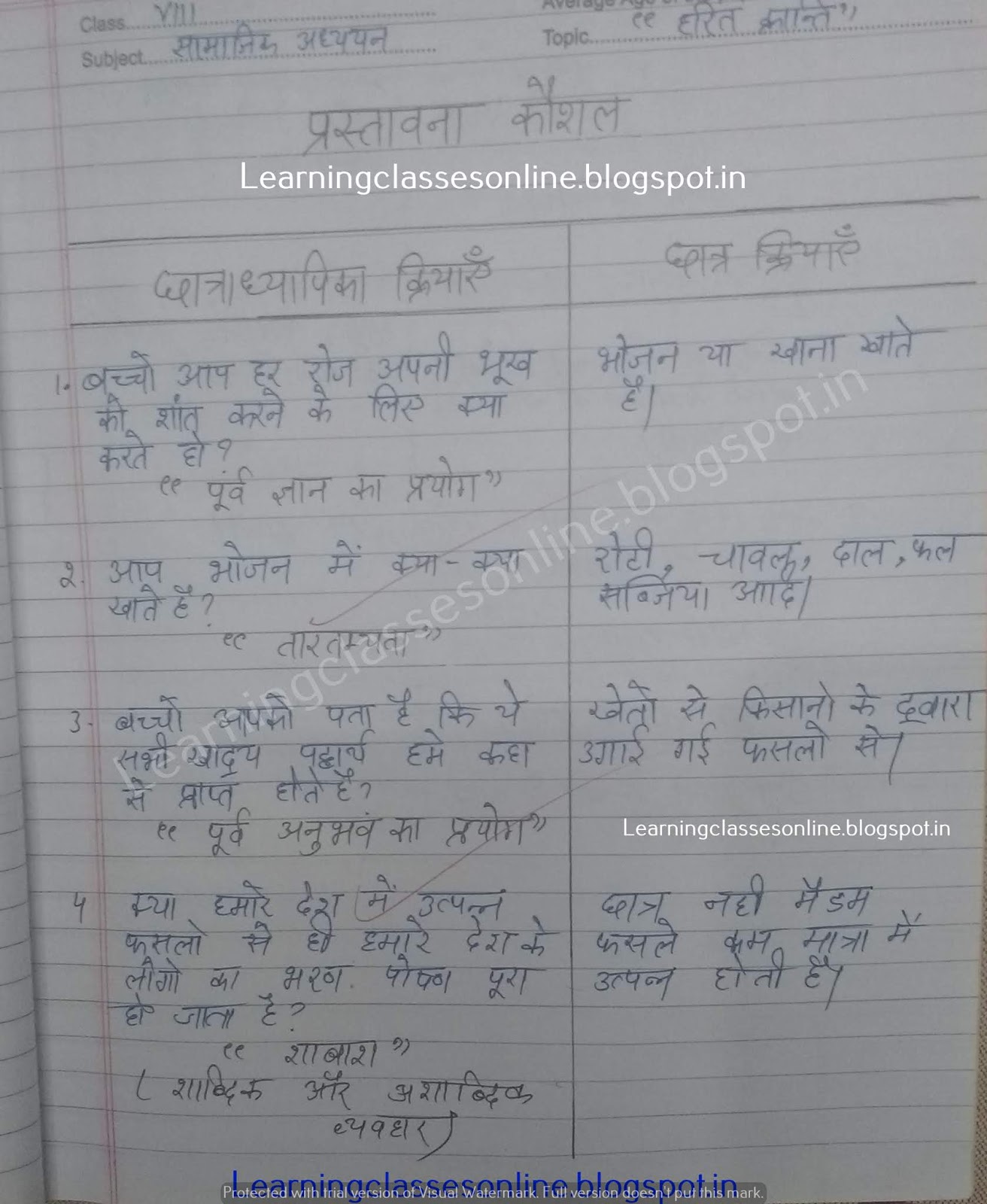 प्रस्तावना कौशल ( हरित क्रांति ) - Micro Teaching Social Studies B.Ed Lesson Plan in Hindi सामाजिक अध्ययन / सामाजिक विज्ञान पाठ योजना हिंदी में