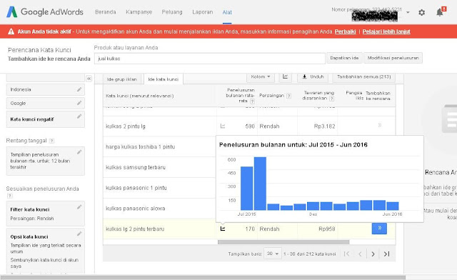 Cara Riset Keyword Paling Tepat dengan TMK ialah kunci pencari informasi menemukan blog Anda di Cara Riset Keyword Paling Tepat dengan TMK