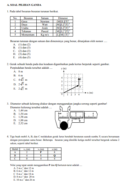 adalah kegiatan pengukuran capaian kompetensi peserta didik yang dilakukan Satuan Pendidik SOAL LATIHAN USBN FISIKA SMA TAHUN 2019/2019