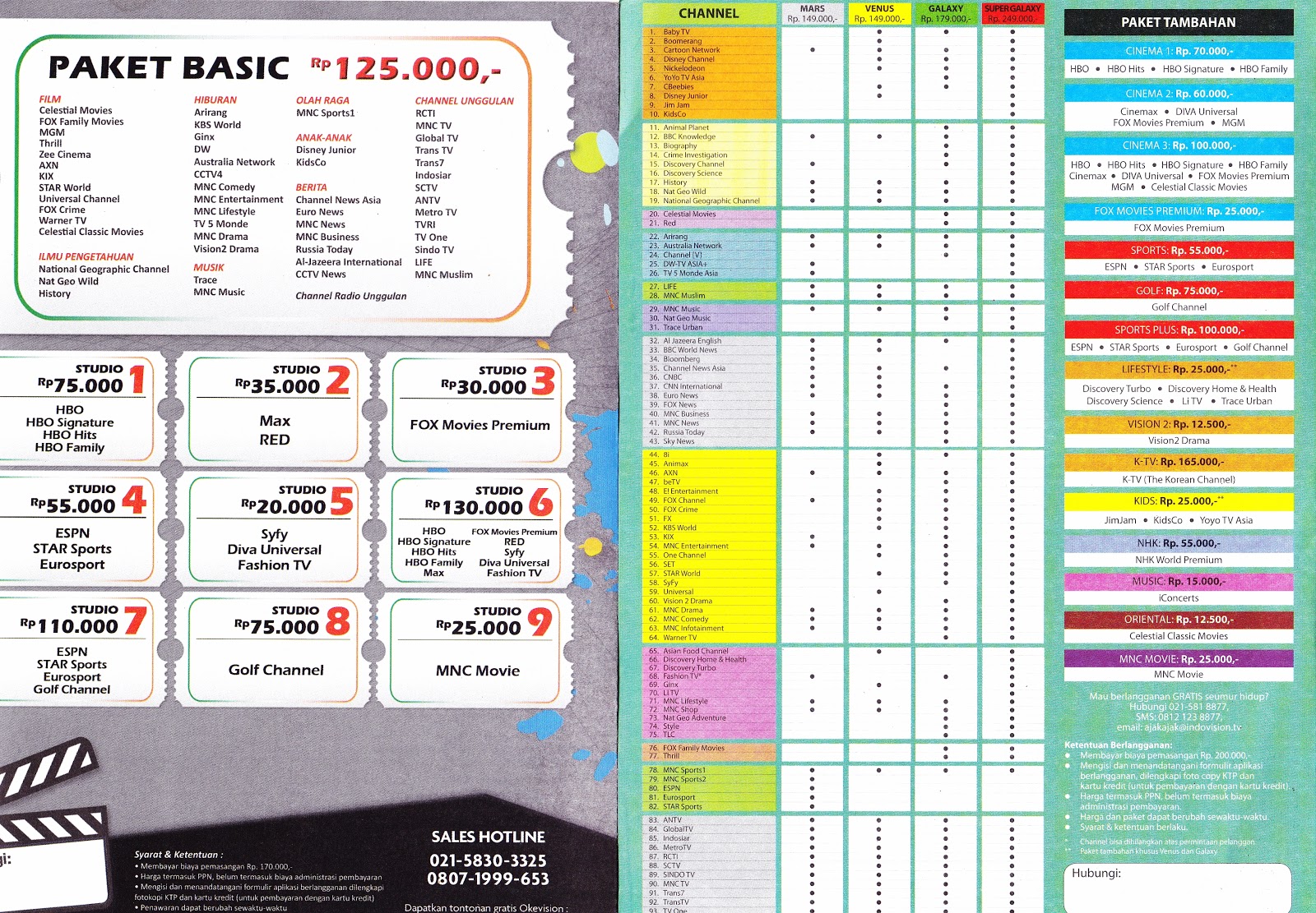 INDOVISION BINTAN / TANJUNG PINANG: indovision ,oke vision ,top tv