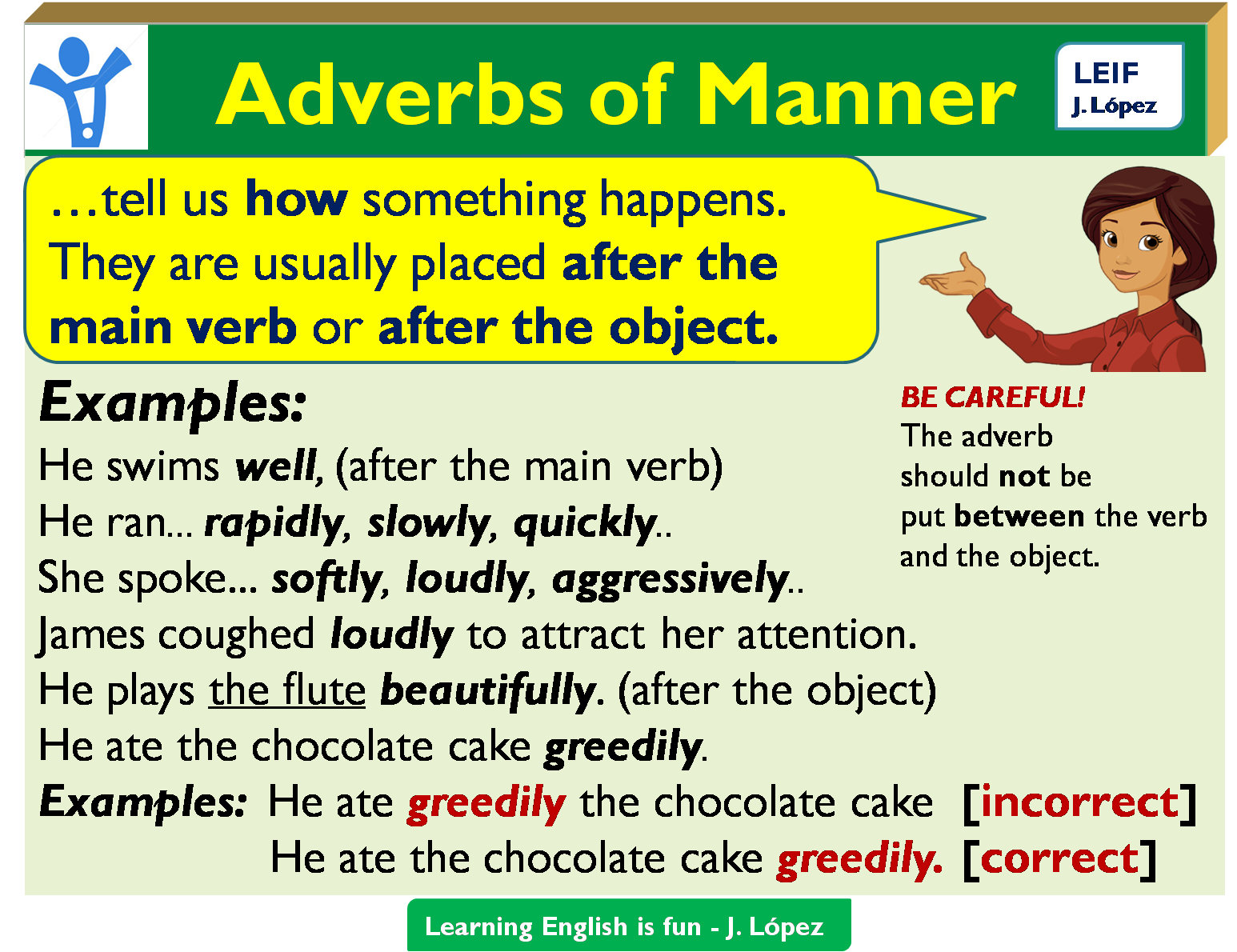 Adverbs of manner. Adverbs of manner правило. Adjectives adverbs of manner. Adverbs of manner таблица. Adverb pdf