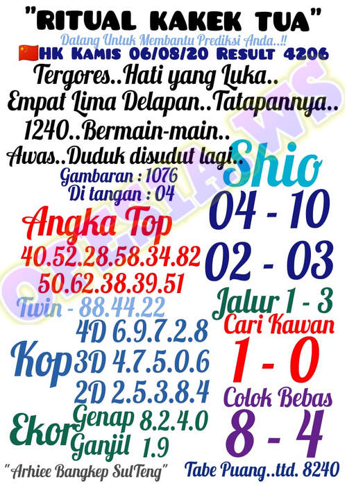 SYAIR HK ASIKTOTO