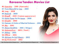 raveena tandon movies list jung, bulandi, khauff, ghaath, daman, aks, officer, akhiyon se goli maare, ek hindustani, picture download free