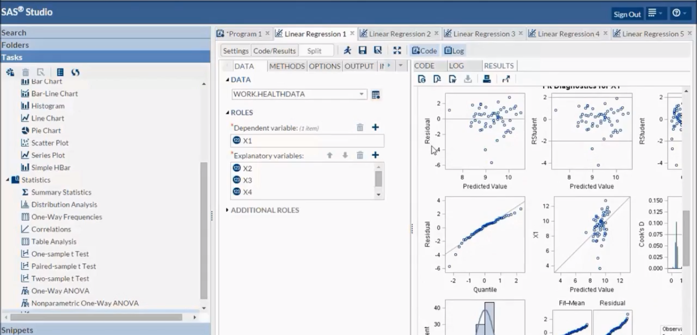 BA using SAS: 04 Predictive Modeling Techniques_Part 1 & 2