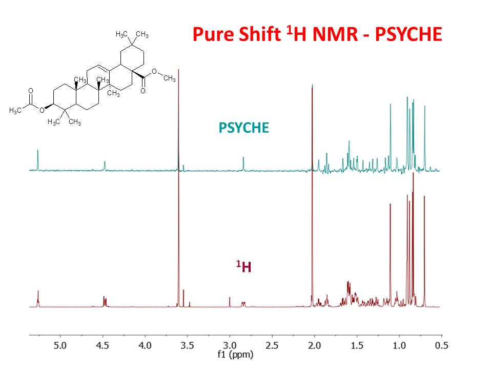 university of ottawa nmr facility blog pure shift 1h nmr h nmr shifts
