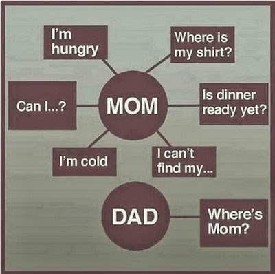 funny mom versus dad