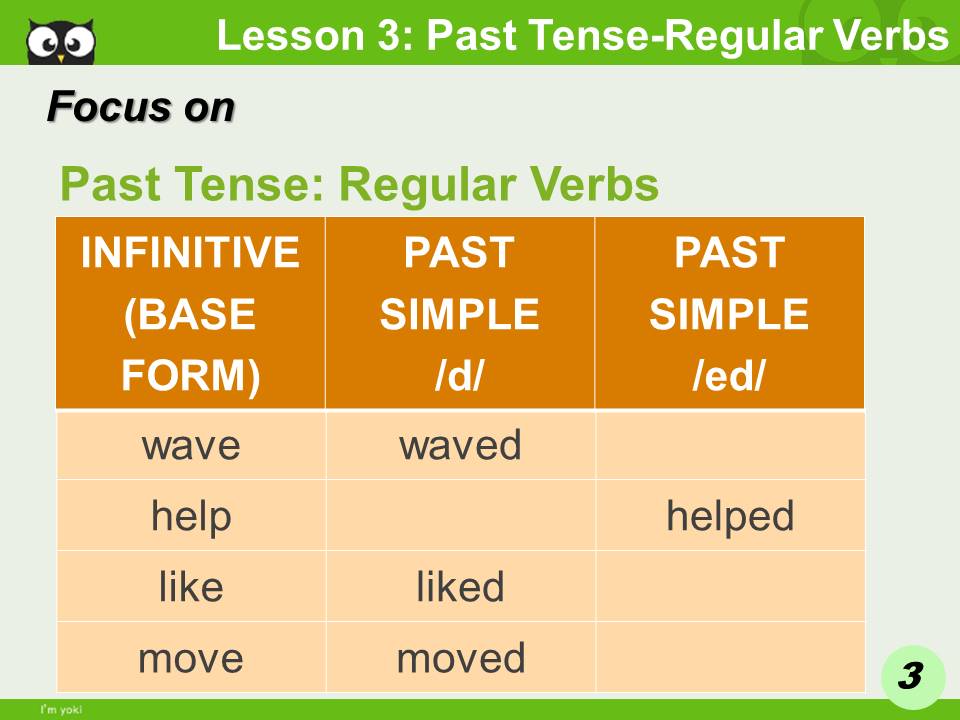 It is half past three. Its ten past ten. часы quarter past. правило образования простого прошедшего времени past simple. Past 3.