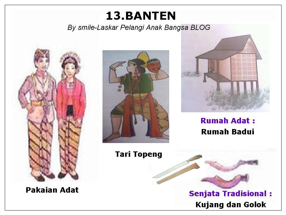 34 PROVINSI di INDONESIA  LENGKAP DENGAN PAKAIAN  TARIAN 