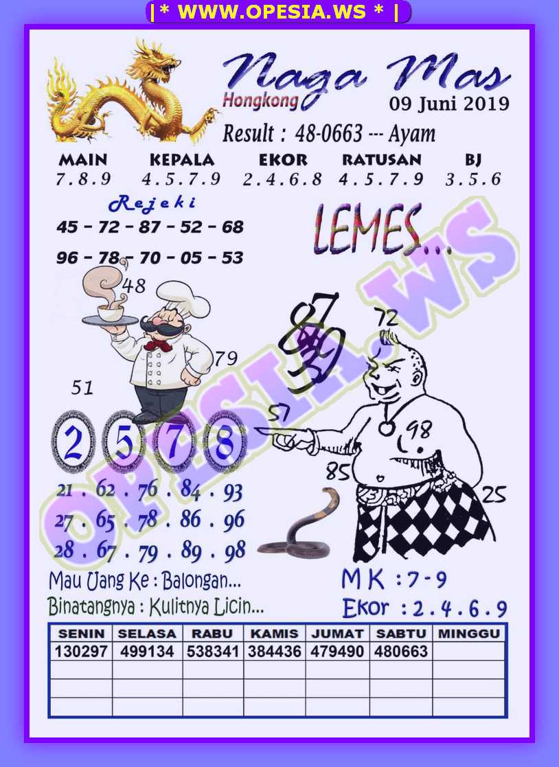 1 New Message Forum Syair Hk Minggu 9 Juni 2019 Forum Syair Togel Hongkong Singapura Sydney