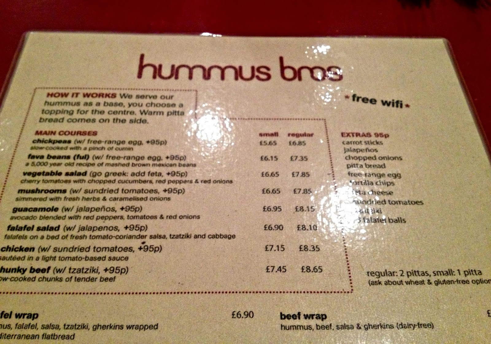 Hummus Bros Soho