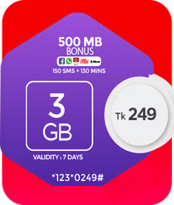 Robi Internet Offer | Robi all package Update Data Pack 2018