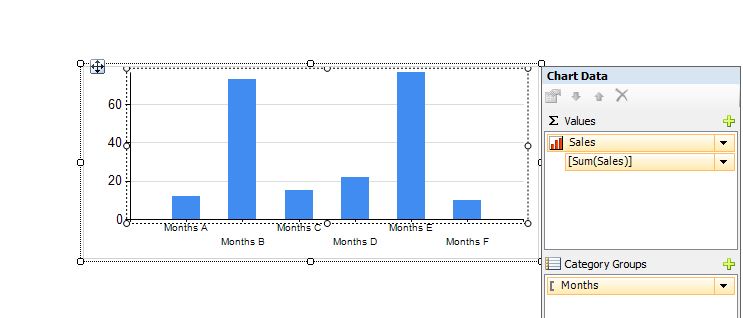 Ssrs Sort Chart Data