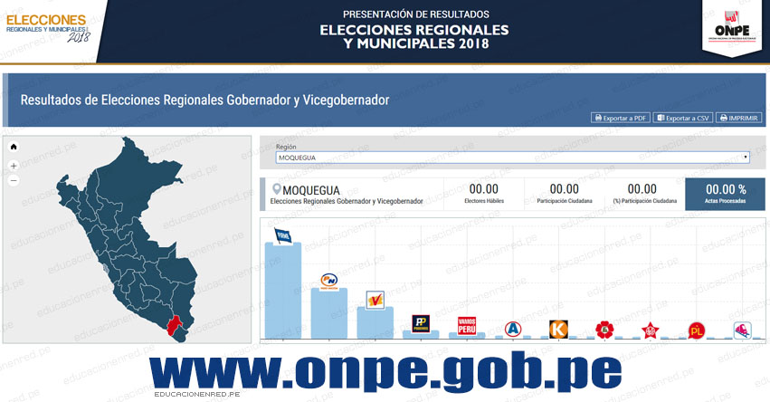ONPE: Resultados Oficiales en MOQUEGUA - Elecciones Regionales y Municipales 2018 (7 Octubre) www.onpe.gob.pe ONPE: Resultados Oficiales en MOQUEGUA - Elecciones Regionales y Municipales 2018 (7 Octubre) www.onpe.gob.pe