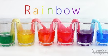 Everyday Art: Science project: Food-dye Color Wheel