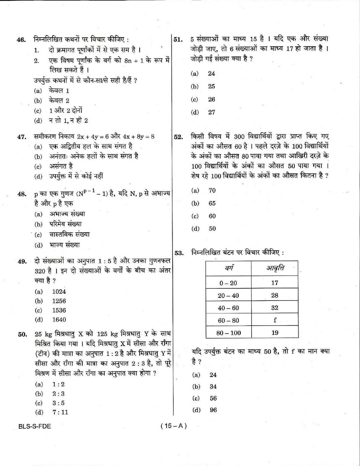 UPSC CDS I 2017 Entrance Exam Maths question paper UPSC CDS I 2017 Mathematics question paper
