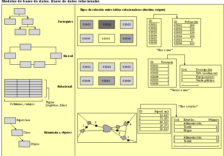 BASE DE DATOS MODELOS 3D visual data 8