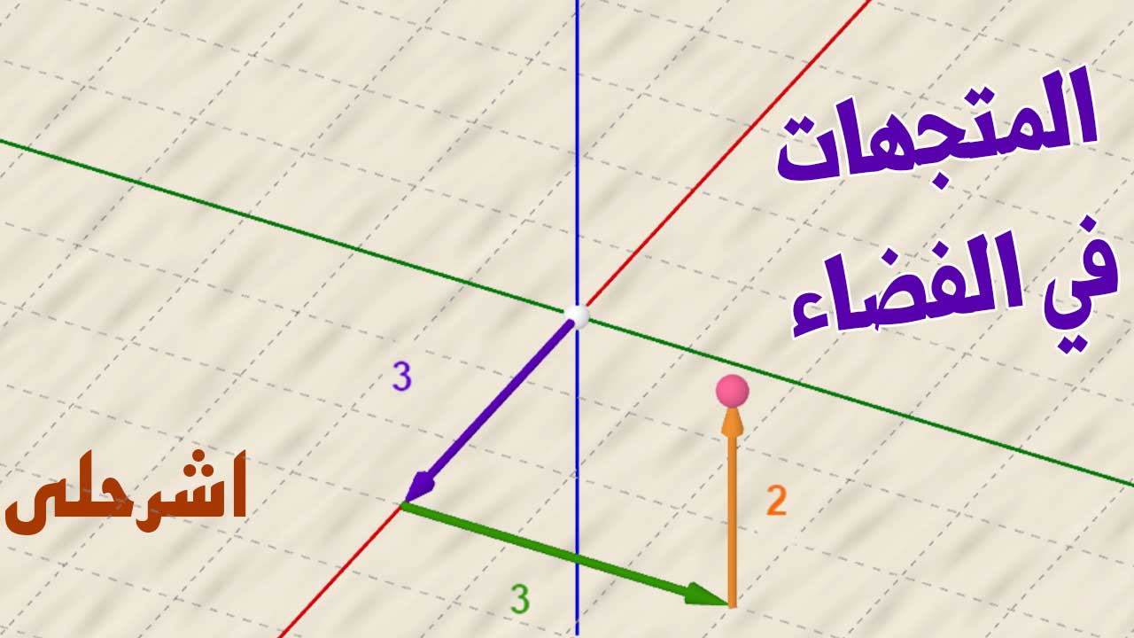 منال التويجري مقدمة في المتجهات