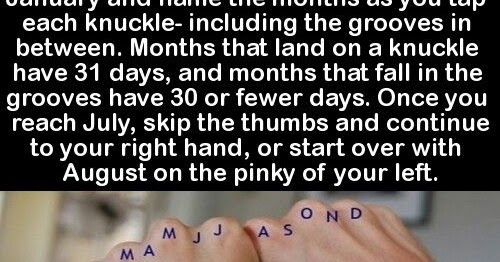 Kindergarten and Mooneyisms: How to Remember the Number of Days in a Month