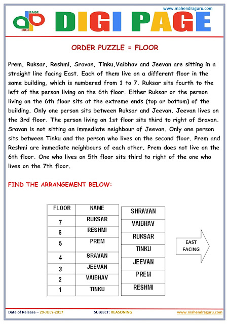DP | Order Puzzle | 29 - July - 17 DP | Order Puzzle | 29 - July - 17