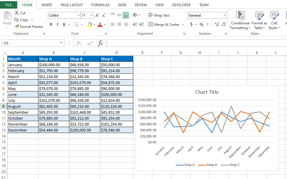 Excel-VBA Solutions: Create line chart with multiple series using Excel VBA