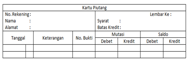 Contoh Soal Dan Jawaban Kartu Piutang Guru Paud