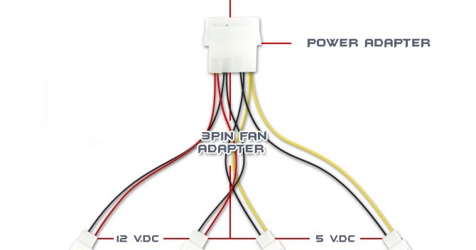 Как сделать 7 вольт. Кулер 12 вольт, 3 провода - белый, красный, черный,. Как сделать 7 вольт. Как сделать 7 вольт. Как сделать 7 вольт.
